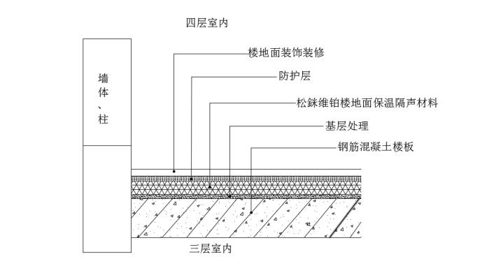 ������㝾S�K�ǵ��汣�ظ����ϵ�ϵ�y(t��ng)��(g��u)��