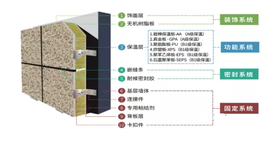 �����b��≦����ϵ�y(t��ng)�^�������}�о�