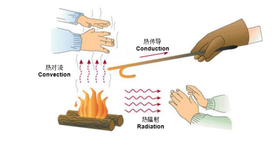�����ľ�Y(ji��)��(g��u)����������≦������