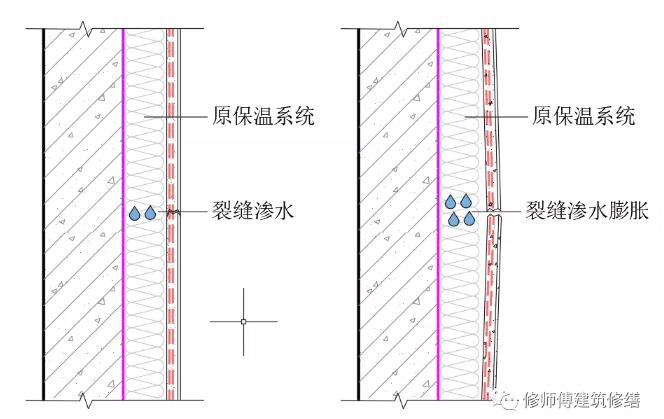 ���ѝB©������(w��n)�o(w��)�C(j��)����ϵ�y(t��ng)