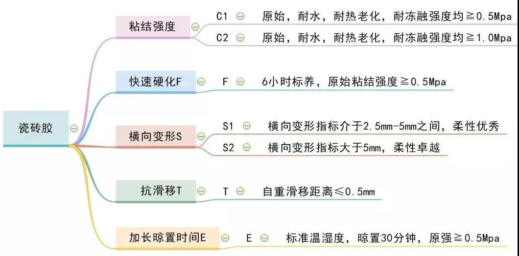 �����u��99%�Ď����������x�e�˴ɴu�z��